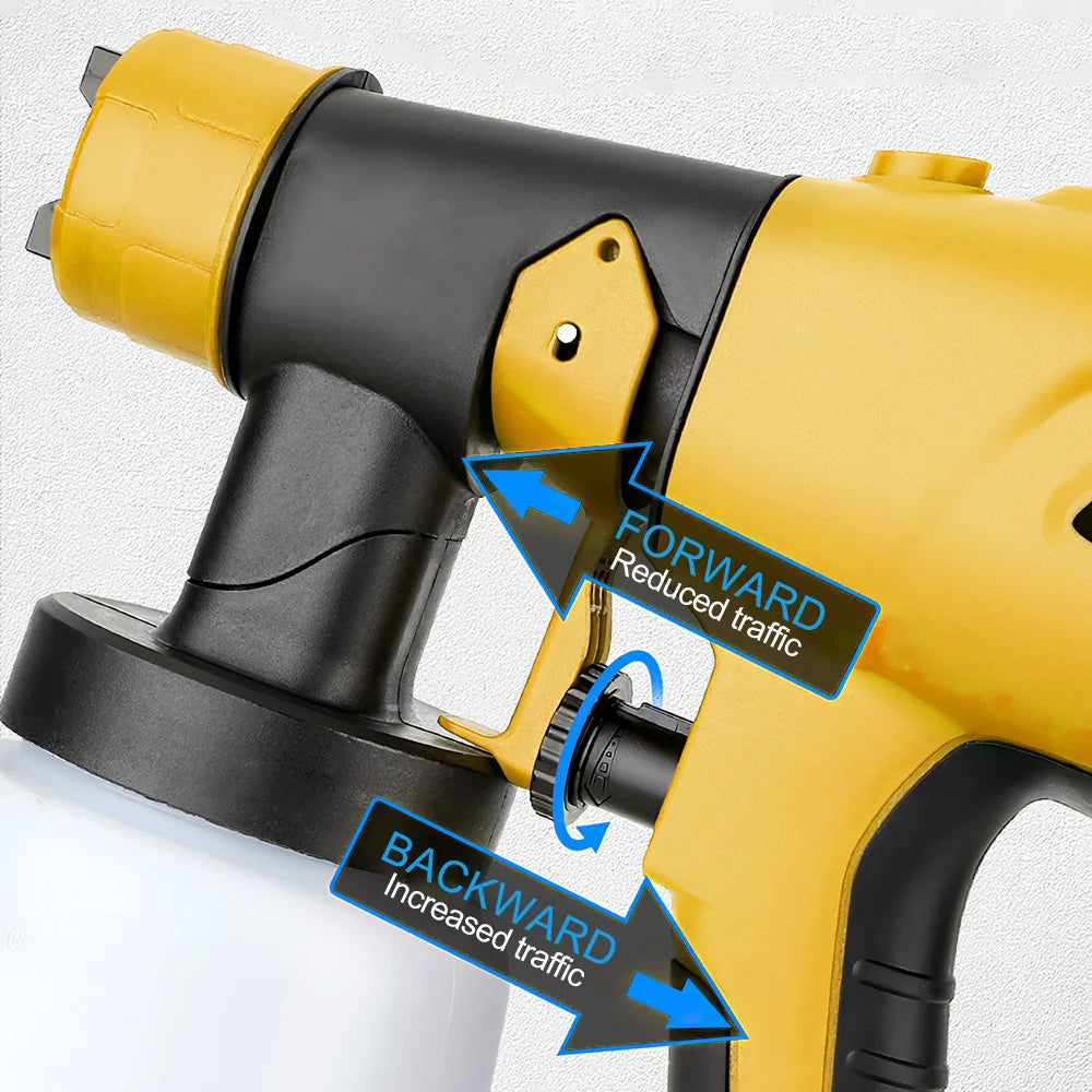 1000ML Cordless Spray Gun Auto Furniture Steel Coating Airbrush Power Tool for Dewalt 20V Battery