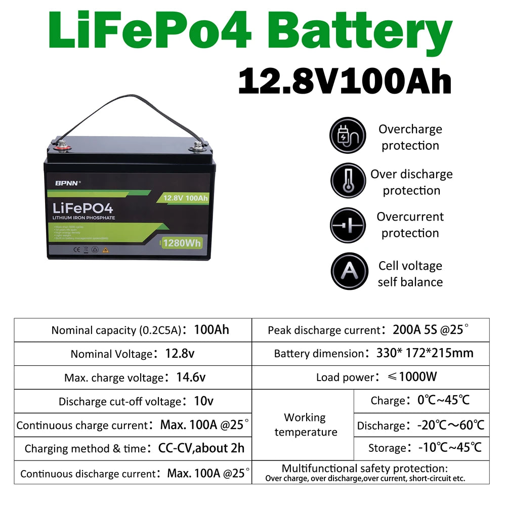 12V 200Ah 100Ah 50AH LiFePO4 Battery with BMS Lithium Iron Phosphate Batteries Pack for Solar Boat Golf Cart Wind Solar Energy