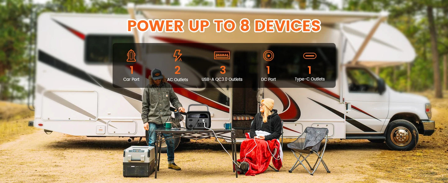 CTOLITY AP400 500W Portable Power Station 345.6Wh LiFePo4 Battery 100W 200W Solar Panel