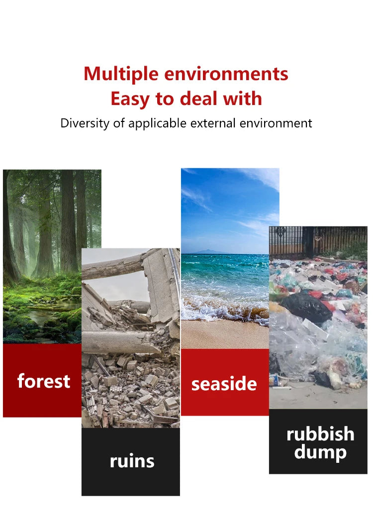 Professional high-sensitivity underground metal detector/LCD target identification