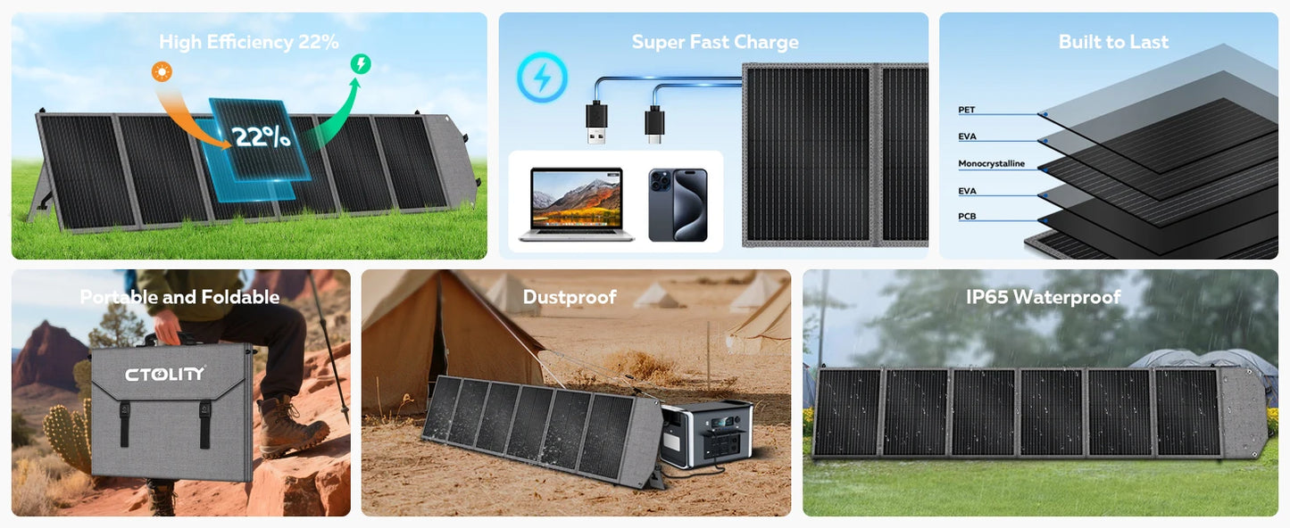 CTOLITY AP400 500W Portable Power Station 345.6Wh LiFePo4 Battery 100W 200W Solar Panel