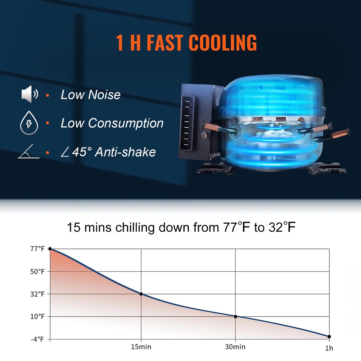 SucceBuy 35L/45L Portable Foldable Handle Car Refrigerator with Wheel Compressor Freezer