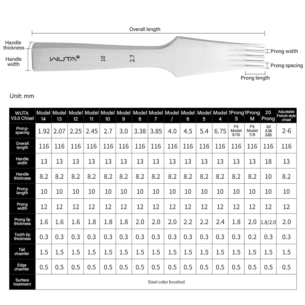 WUTA 1pc High Quality Sharp Leather Chisel French Style Pricking Iron /Polish-2.7/3.0/3.38/3.85mm