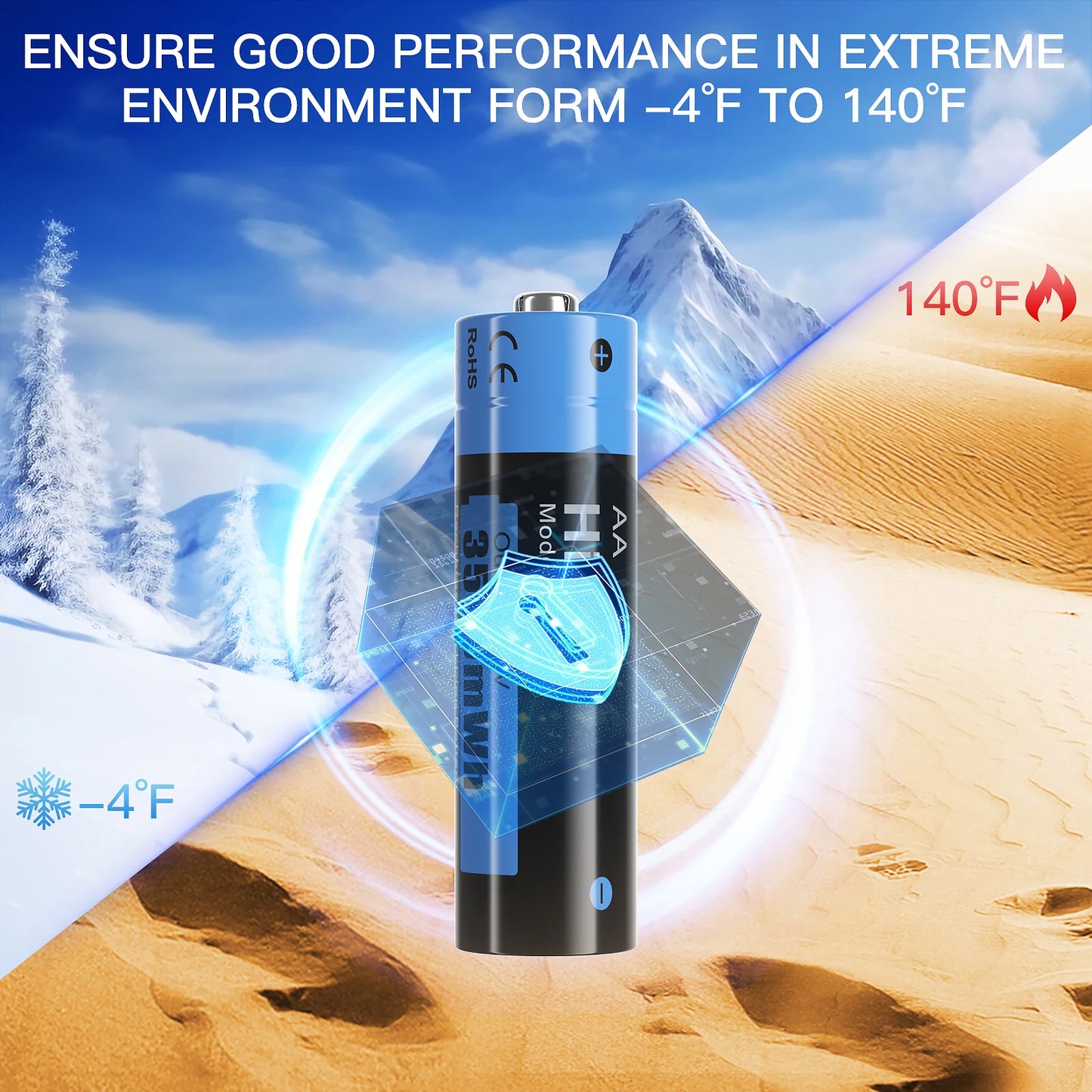 Hixon aa 1.5V Li-ion Rechargeable Battery 3500mWh 1.5V Lithium AA Rechargeable Batteries 1.5v AA