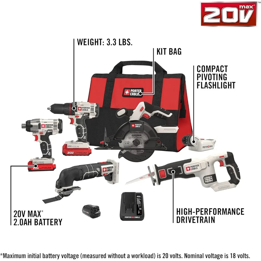 Porter Cable PCCK617L6 20V MAX* Lithium Ion 6-Tool Combo Kit with Free USB Device