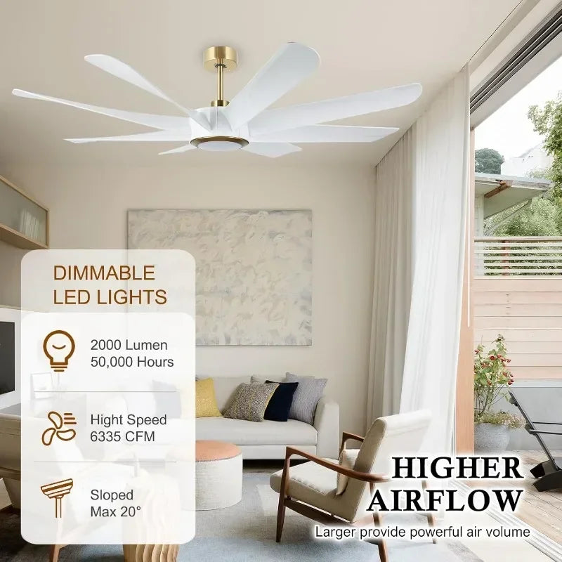 Ceiling Fan Remote Control High CFM Quiet DC Motor Large Modern Smart with Dimmable Light