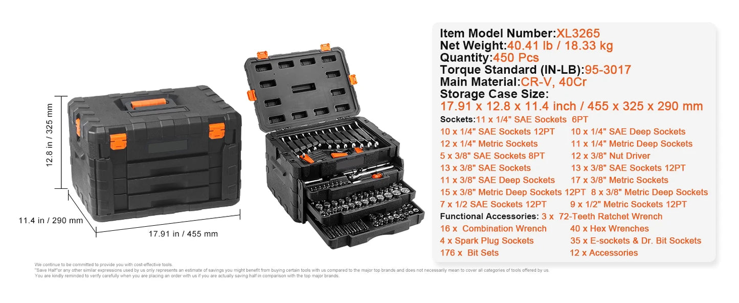 SucceBuy Mechanics Tool Set 1/4" 3/8" 1/2" Drive Deep Standard Sockets 450 Pcs SAE and Metric