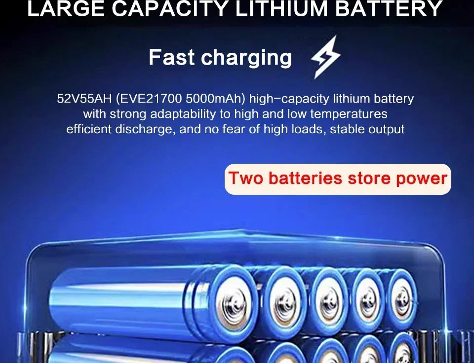 Ebike AKEZ King Kong1500W 48V 41AH dual battery, 20-inch fat tires, hydraulic oil brakes