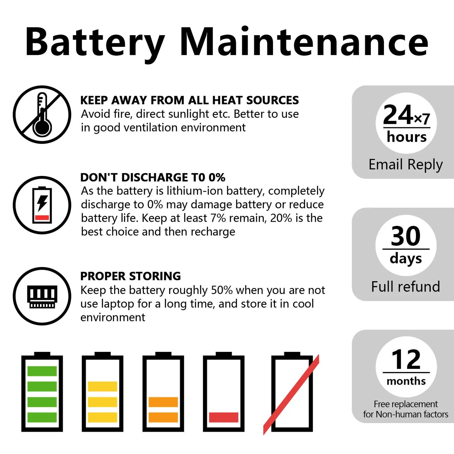 100% Brand-new 20V 8000mAh/WORX WA3016 WU279 WU294 WU362 WU388 WU629 WU808 Power Tool Battery