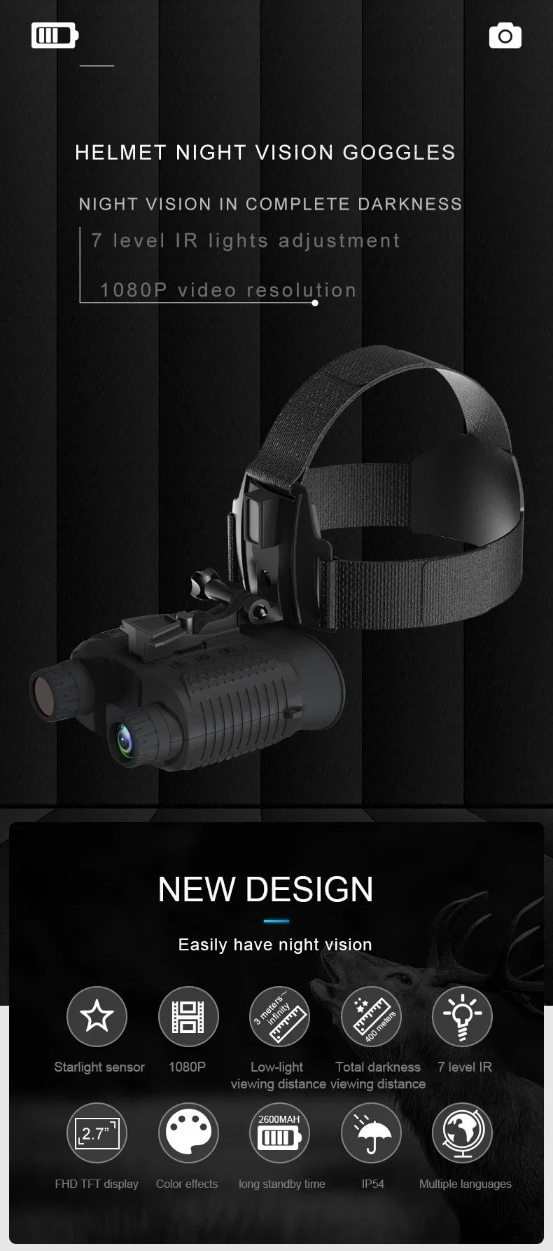 NV8160 Night Vision Binoculars for Adults, Head Mounted Tactical Helmet Night Vision Goggles 8X Zoom