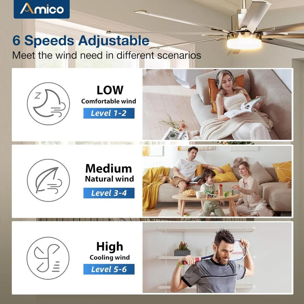 AMICO Ceiling Fan w/Lights 72" Indoor/Outdoor Ceiling Fan, Remote Control,  DC Motor 8 Blades 3CCT