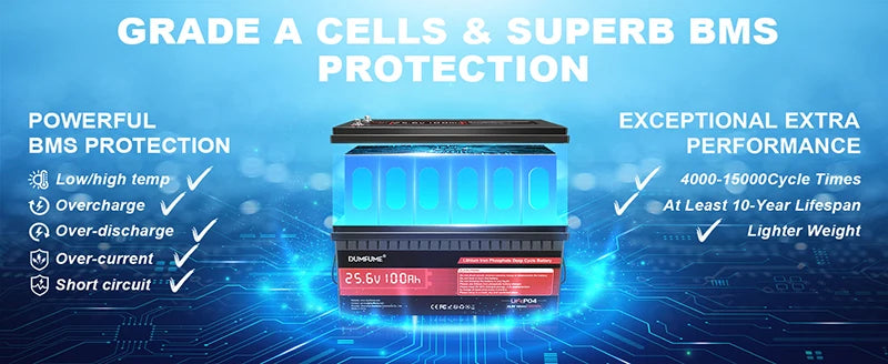 Dumfume 25.6V 100Ah Lifepo4 Lithium Battery 2560w/With 100A BMS 12.8V 100/300/600Ah 38.V 100Ah