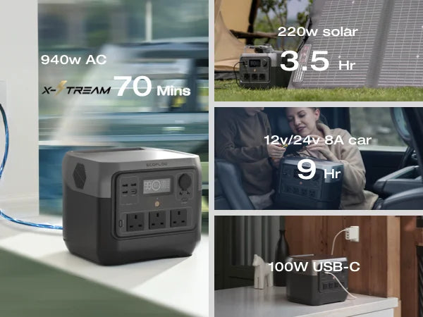 ECOFLOW Portable Power Station RIVER 2 Pro 700, 716Wh LiFePO4 Battery, 4x800W AC Outlets, Solar