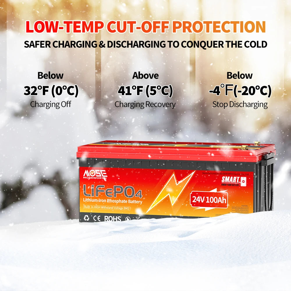 12V 24V LiFePO4 Battery w/Bluetooth 100Ah 140Ah 168Ah Lithium Iron Phosphate Battery Rechargeable