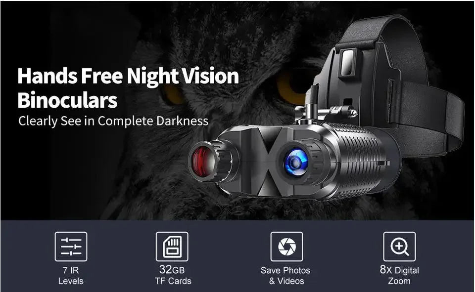 NV8160 Night Vision Binoculars for Adults, Head Mounted Tactical Helmet Night Vision Goggles 8X Zoom