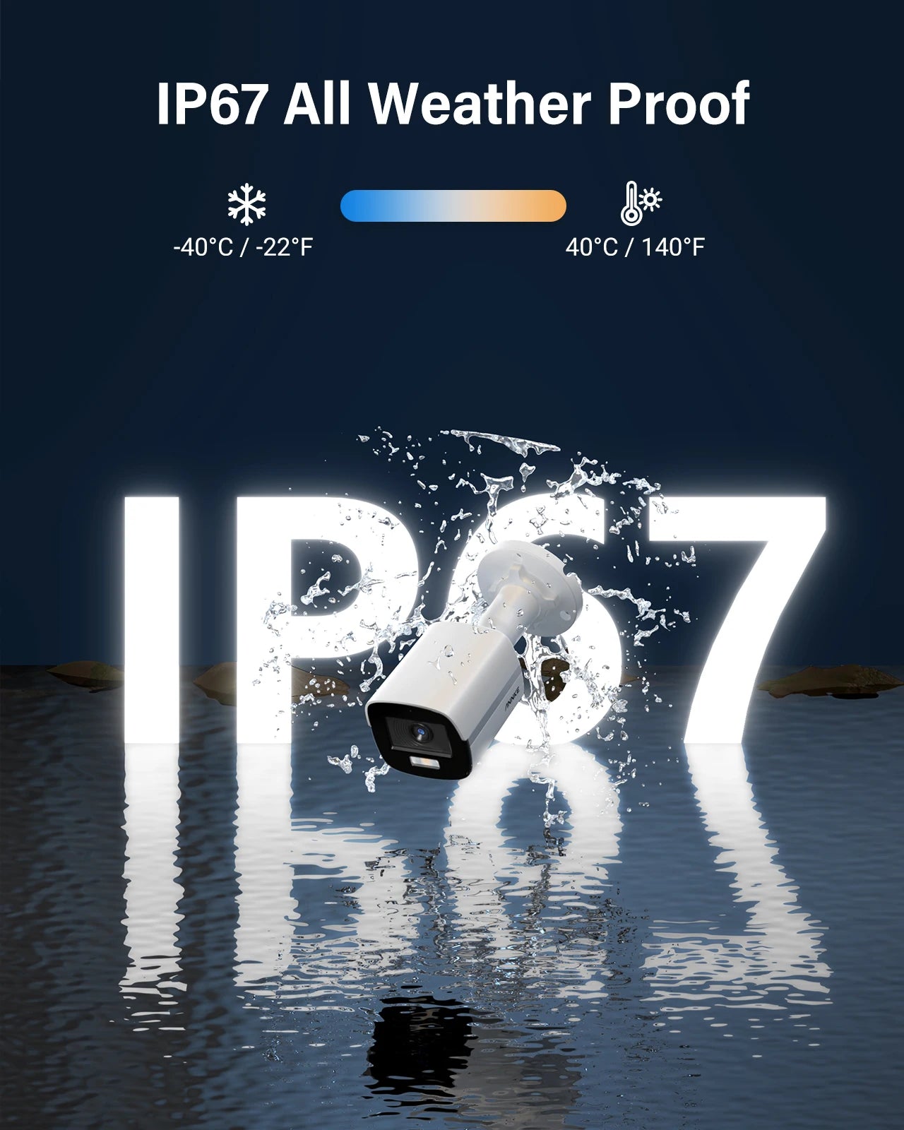 ANNKE 8CH 5MP Video Surveillance 5IN1 DVR/4X 5MP Waterproof Cameras CCTV Kit Color Night Vision