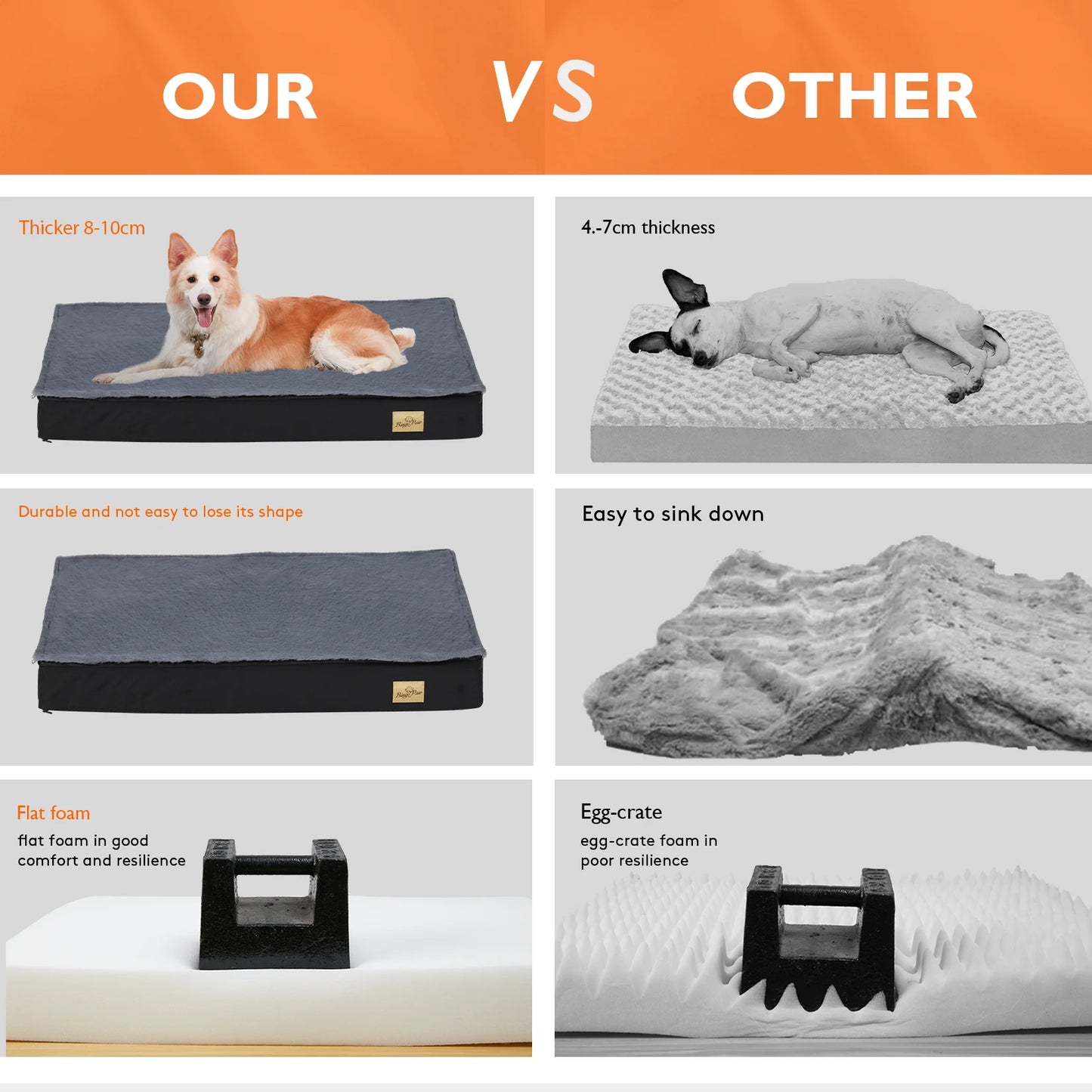 Washable Dog Bed for Large Pets Comfortable Orthopedic Dog Bed Sponge Foam Pet Bedding Dog Crate Bed