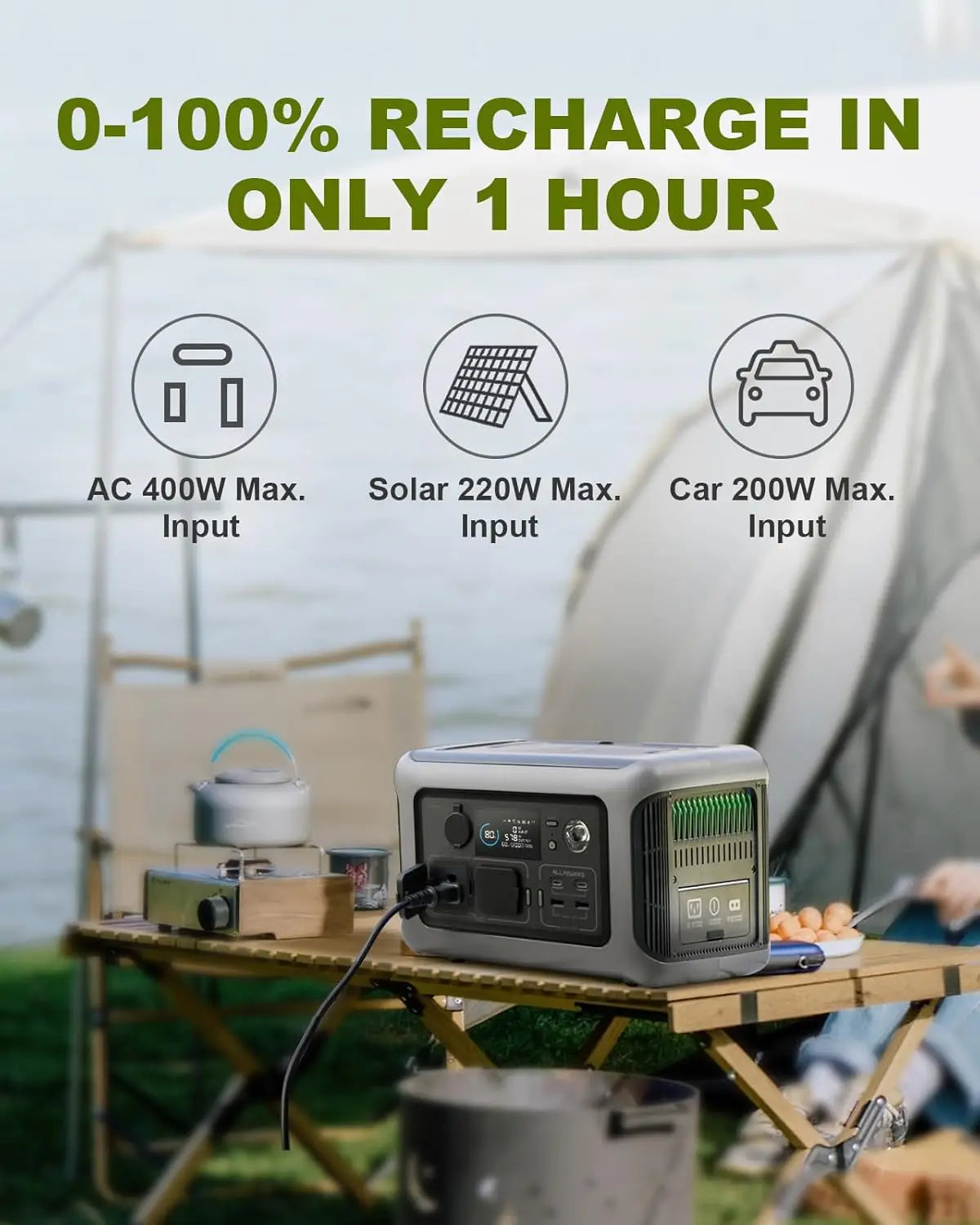 ALLPOWERS R600 Solar Generator [w/Panel (Optional)] 600W 299Wh LiFePO4 Portable Power Station