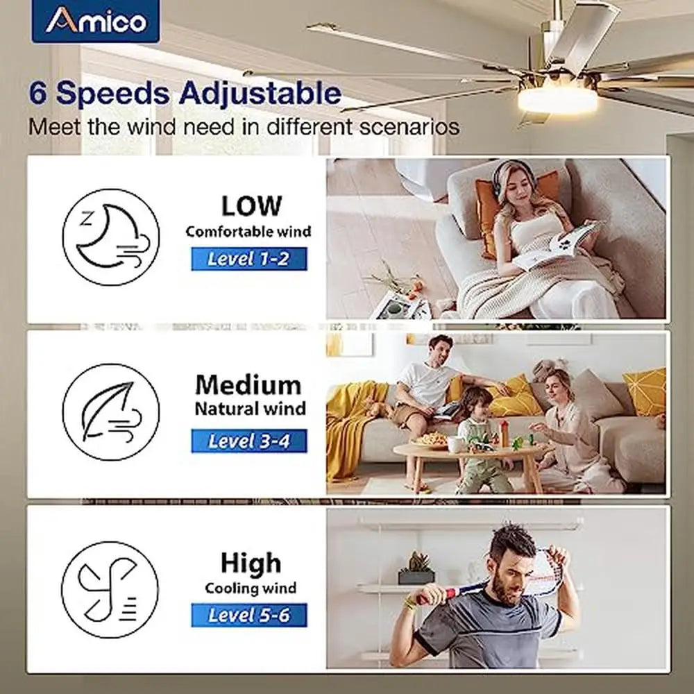 Amico 72" Ceiling Fan w/Lights Remote Control 8 Blades 3CCT Dimmable Damp Rated Energy Efficient