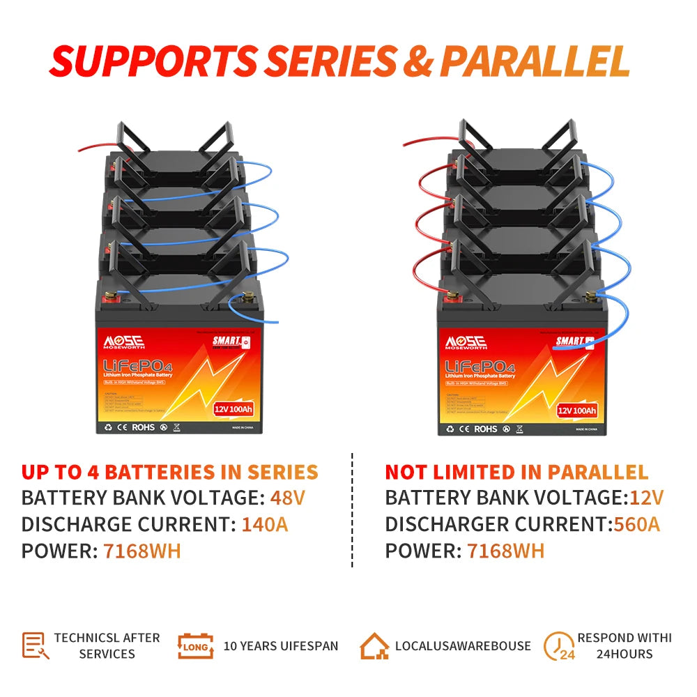 12V 24V LiFePO4 Battery w/Bluetooth 100Ah 140Ah 168Ah Lithium Iron Phosphate Battery Rechargeable