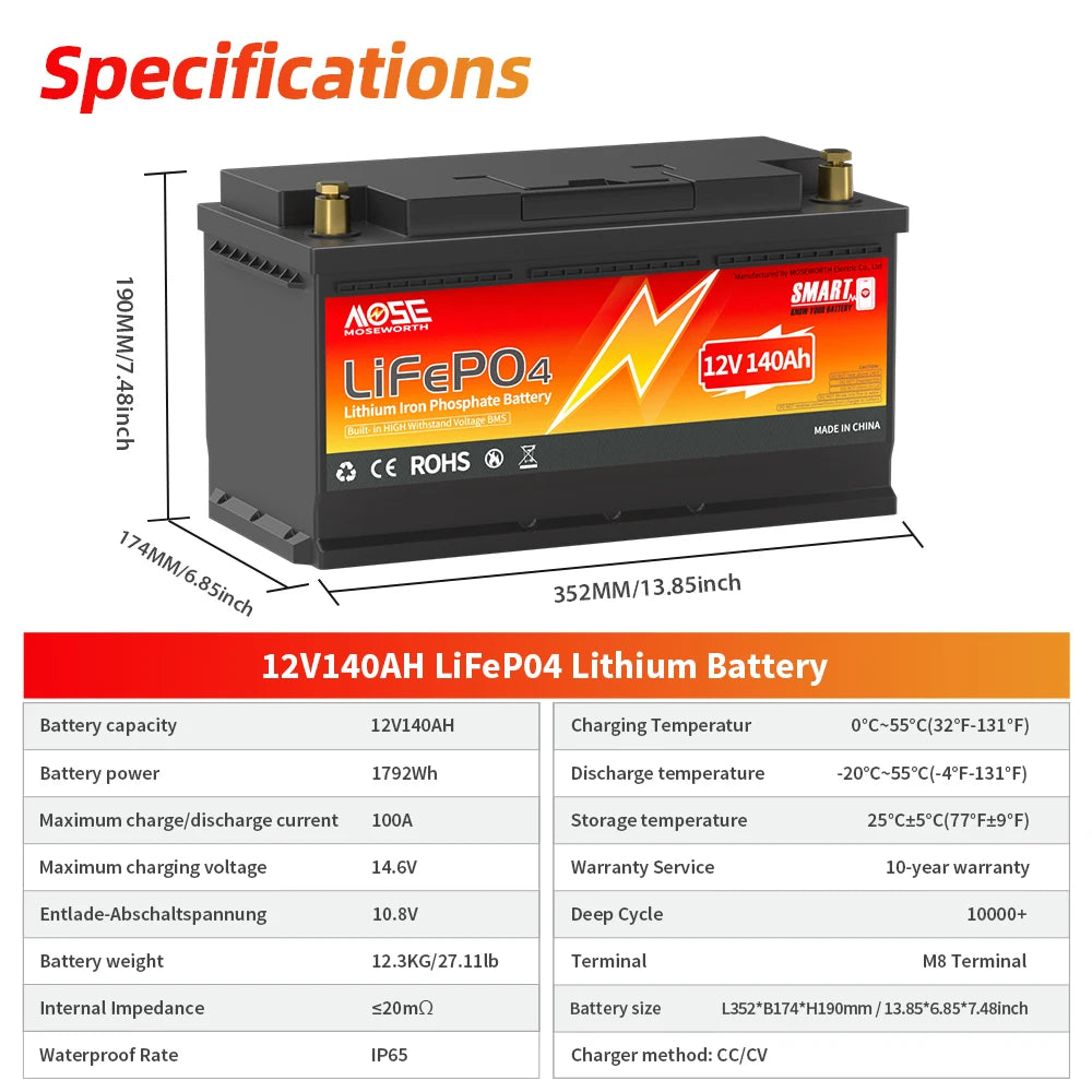 12V 24V LiFePO4 Battery w/Bluetooth 100Ah 140Ah 168Ah Lithium Iron Phosphate Battery Rechargeable