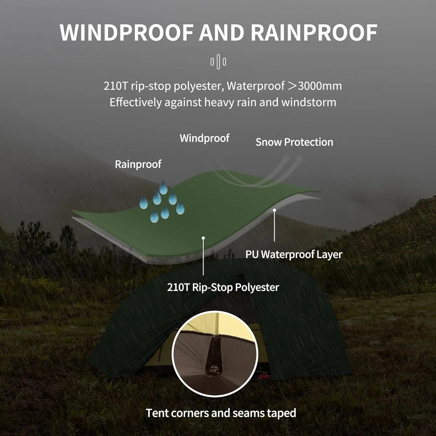 Naturehike Star-River Ultralight Waterproof Tent 2 People 4 Seasons Outdoor