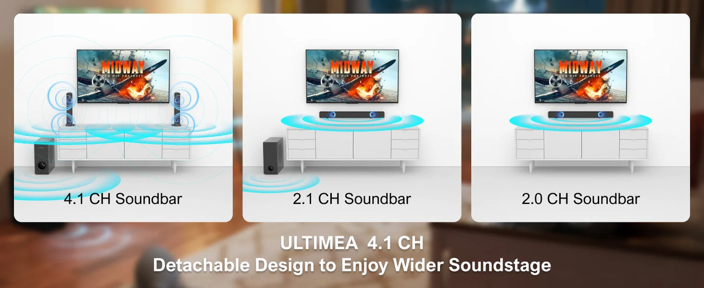 ULTIMEA 200W 4.1ch Soundbar with Subwoofer,2-in-1 Detachable Bluetooth 5.3 Soundbar for Smart TV