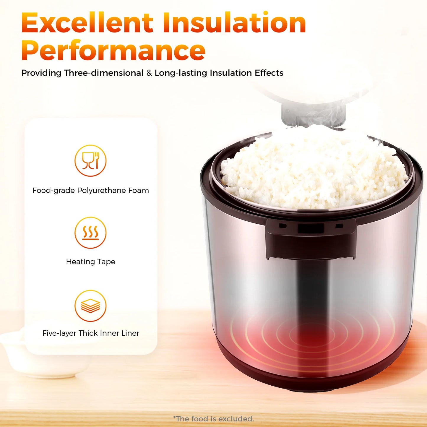 110W 110V Commercial Rice Warmer Insulation Rice Cooker Electric Rice Warmer 19L Rice Warmer