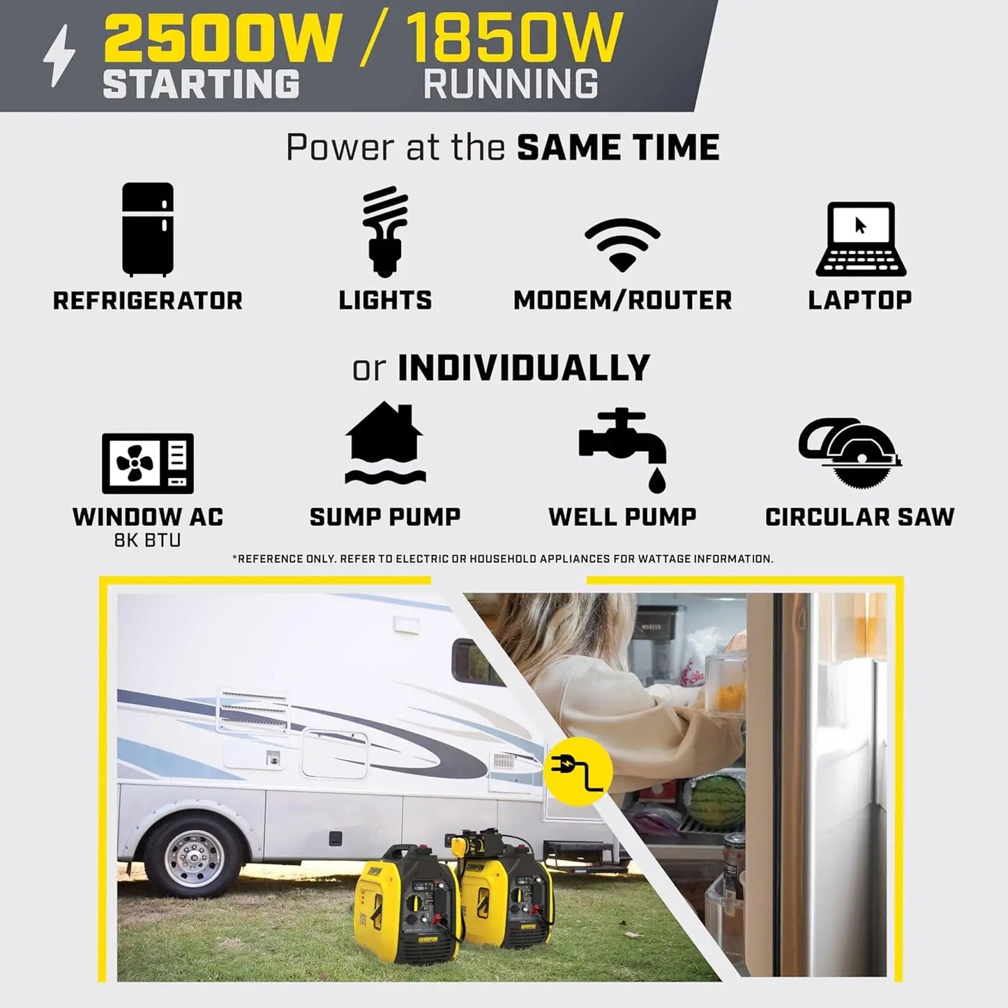 2500-Watt Ultralight Portable Inverter Generator CO Shield w/2500 starting watts 1850 running watts