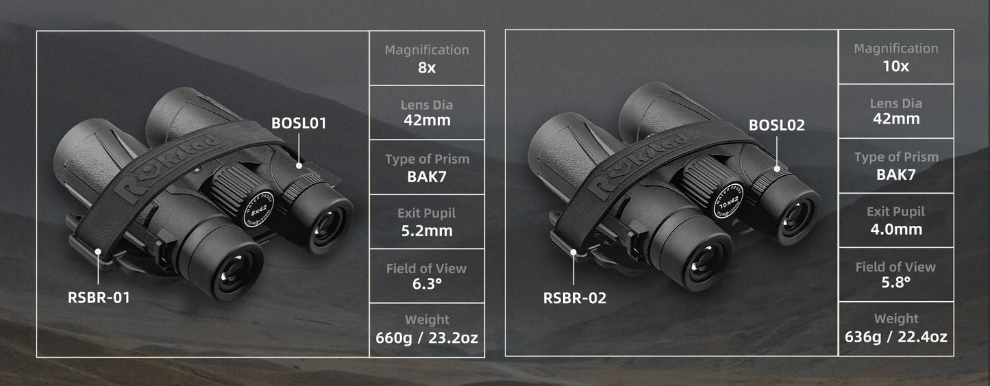 Vector Optics Telescope 8X42 10X42 Binocular Professional Bak7 Waterproof Camping Equipment for Hunting