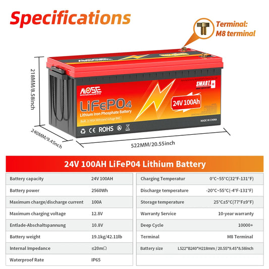 12V 24V LiFePO4 Battery w/Bluetooth 100Ah 140Ah 168Ah Lithium Iron Phosphate Battery Rechargeable