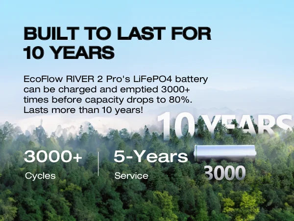 ECOFLOW Portable Power Station RIVER 2 Pro 700, 716Wh LiFePO4 Battery, 4x800W AC Outlets, Solar