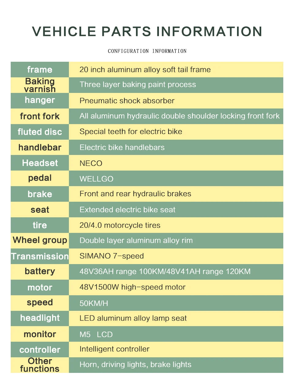 US Stock 1500w 48V Fat Tire Electric Bike Motorcycle Adults Off Road All-Terrain Bikes