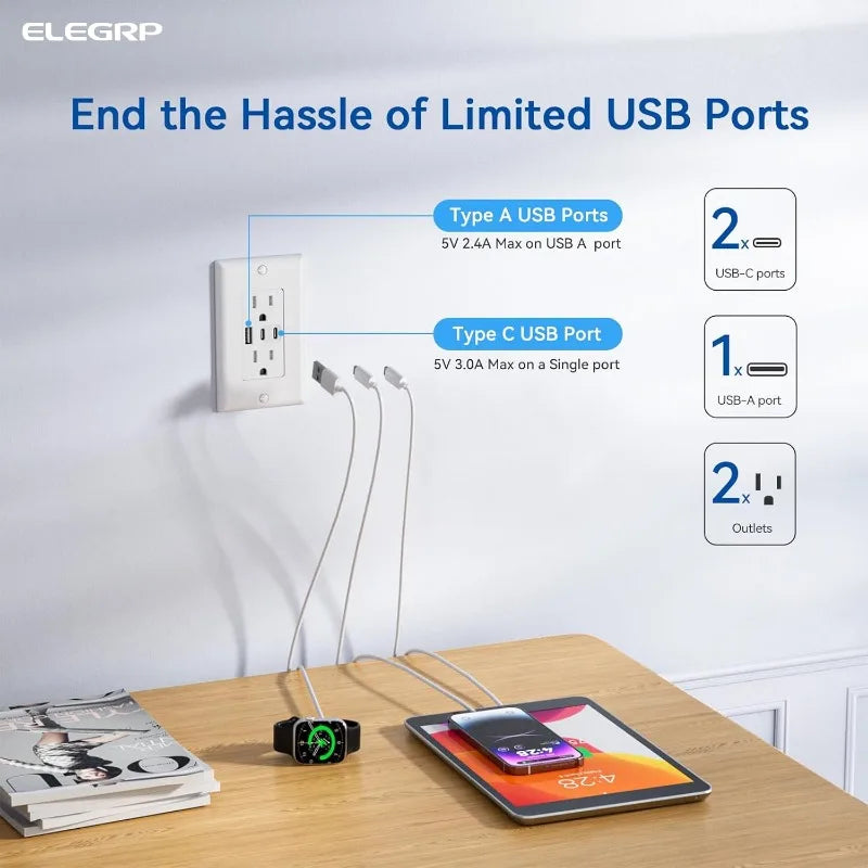 15 Amp Wall Outlet+3 USB Ports, Dual USB C Ports Outlets, TR Tamper-Resistant