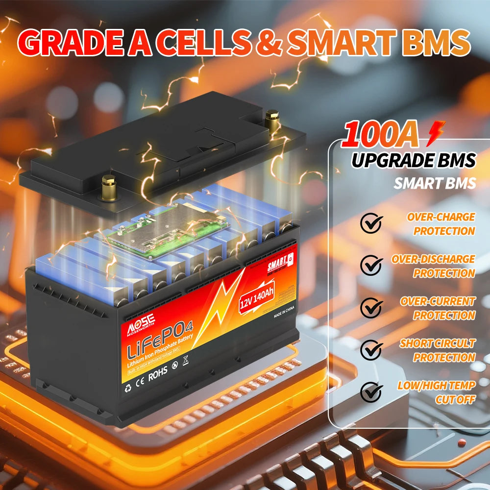 12V 24V LiFePO4 Battery w/Bluetooth 100Ah 140Ah 168Ah Lithium Iron Phosphate Battery Rechargeable