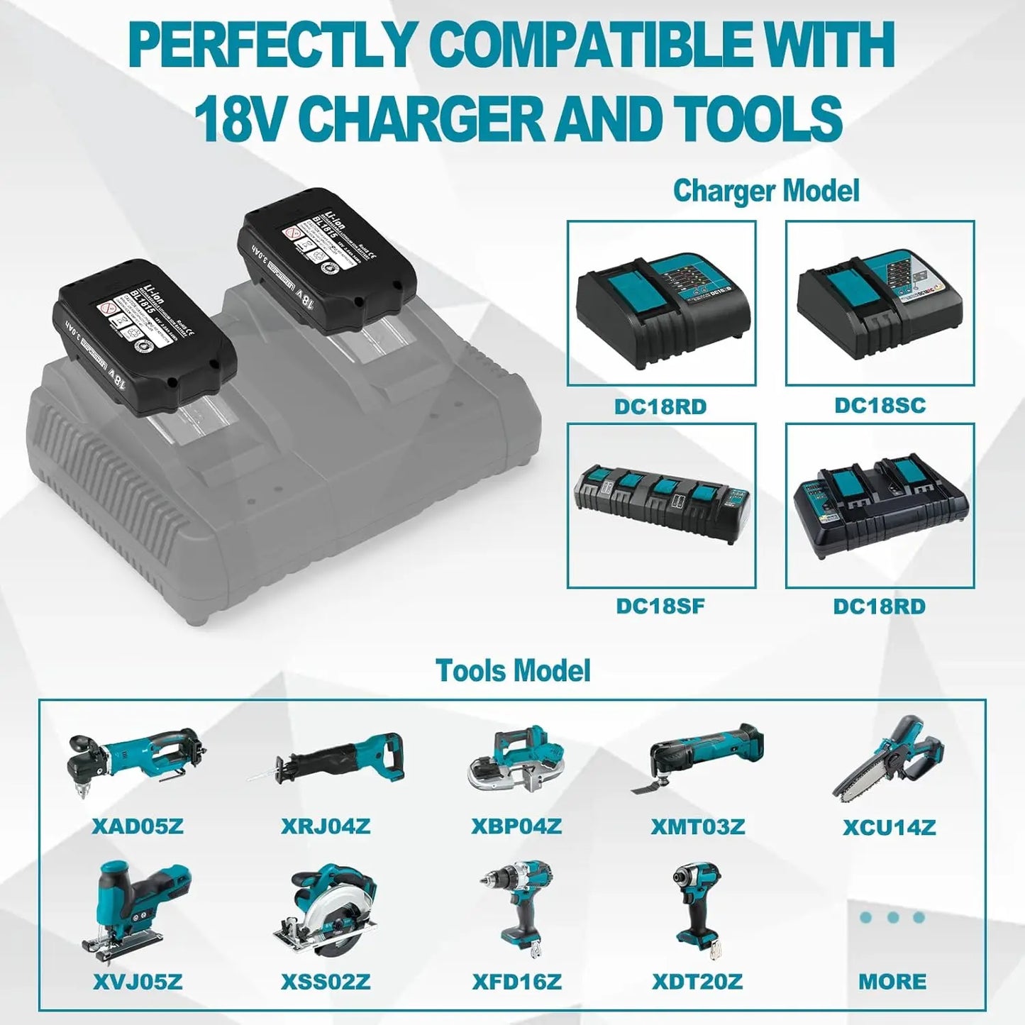 VANON 1/2/4Pcs 3.0Ah BL1830-Makita 18V BL1815 BL1850 BL1860 BL1890+DC18RC 14.4-18V 3A Charger