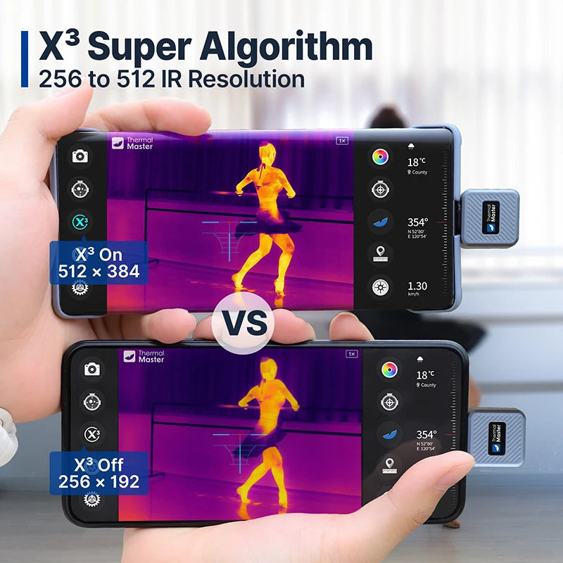 50Hz X2 Night Vision to Hunt 15X Zoom Thermal Monocular Imaging Camera Binocular/Thermal Master