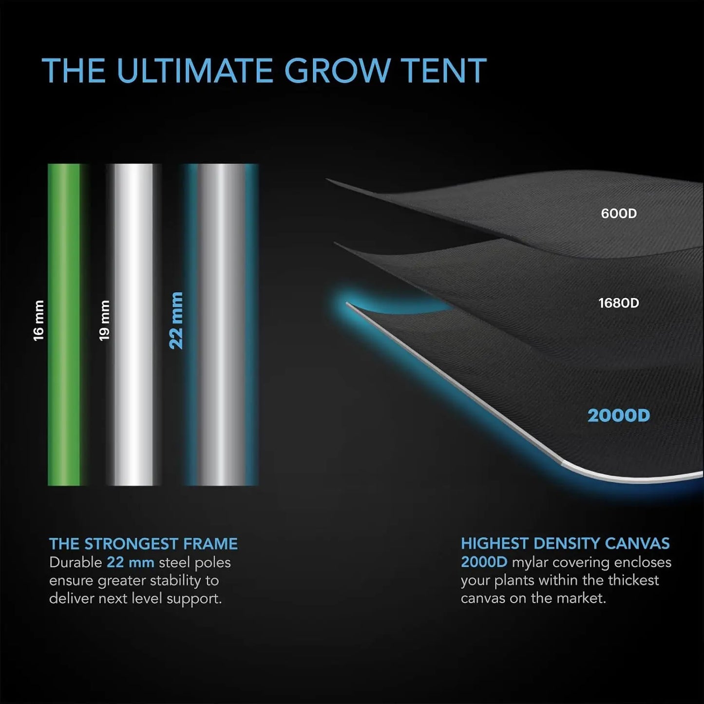 Advance Grow Tent, 120"x60"x80" Thickest 1 in. Poles, Highest Density Diamond