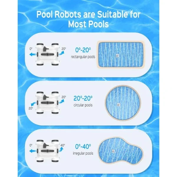 WYBOT Robotic Pool Cleaner, Automatic Pool Vacuum with Dual-Drive Motors, 33ft Swivel Floating Cable