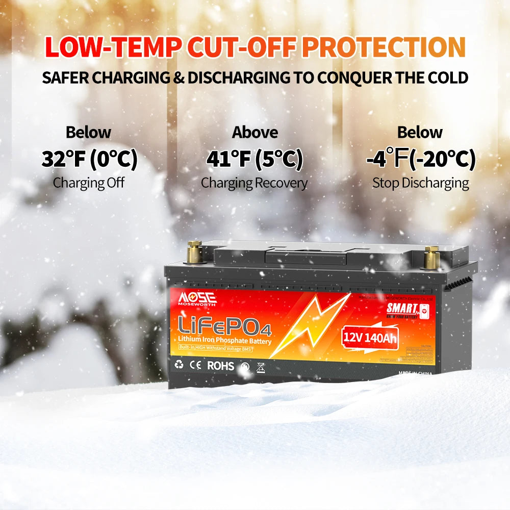 12V 24V LiFePO4 Battery w/Bluetooth 100Ah 140Ah 168Ah Lithium Iron Phosphate Battery Rechargeable