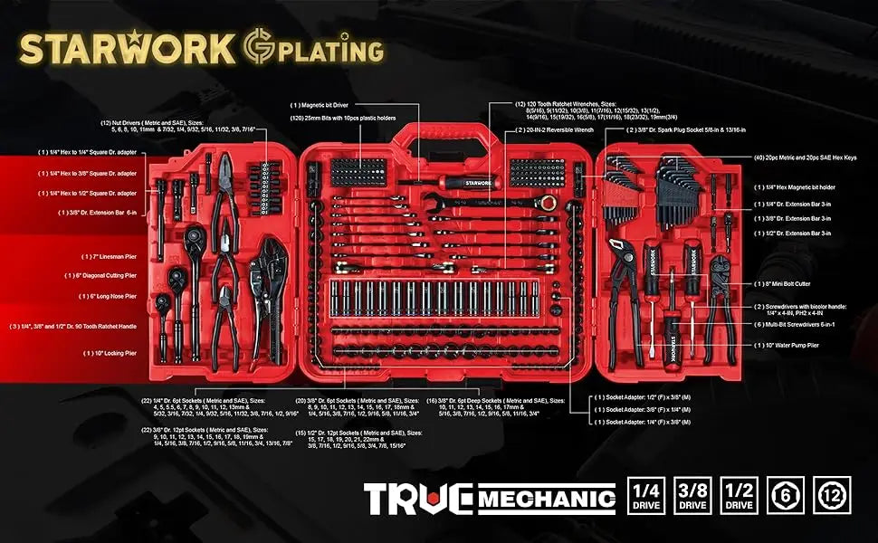 12-Piece Mechanics Tool Set and Socket Set, Professional, SAE/Metric