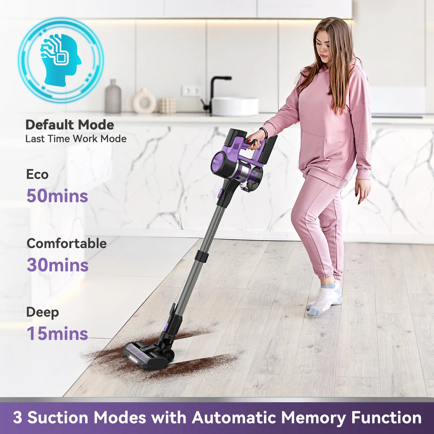 INSE S10 Cordless Vacuum Cleaner, 6-in-1 Stick Vacuum w/30Kpa 350W Suction, Max 50 Min Rechargeable