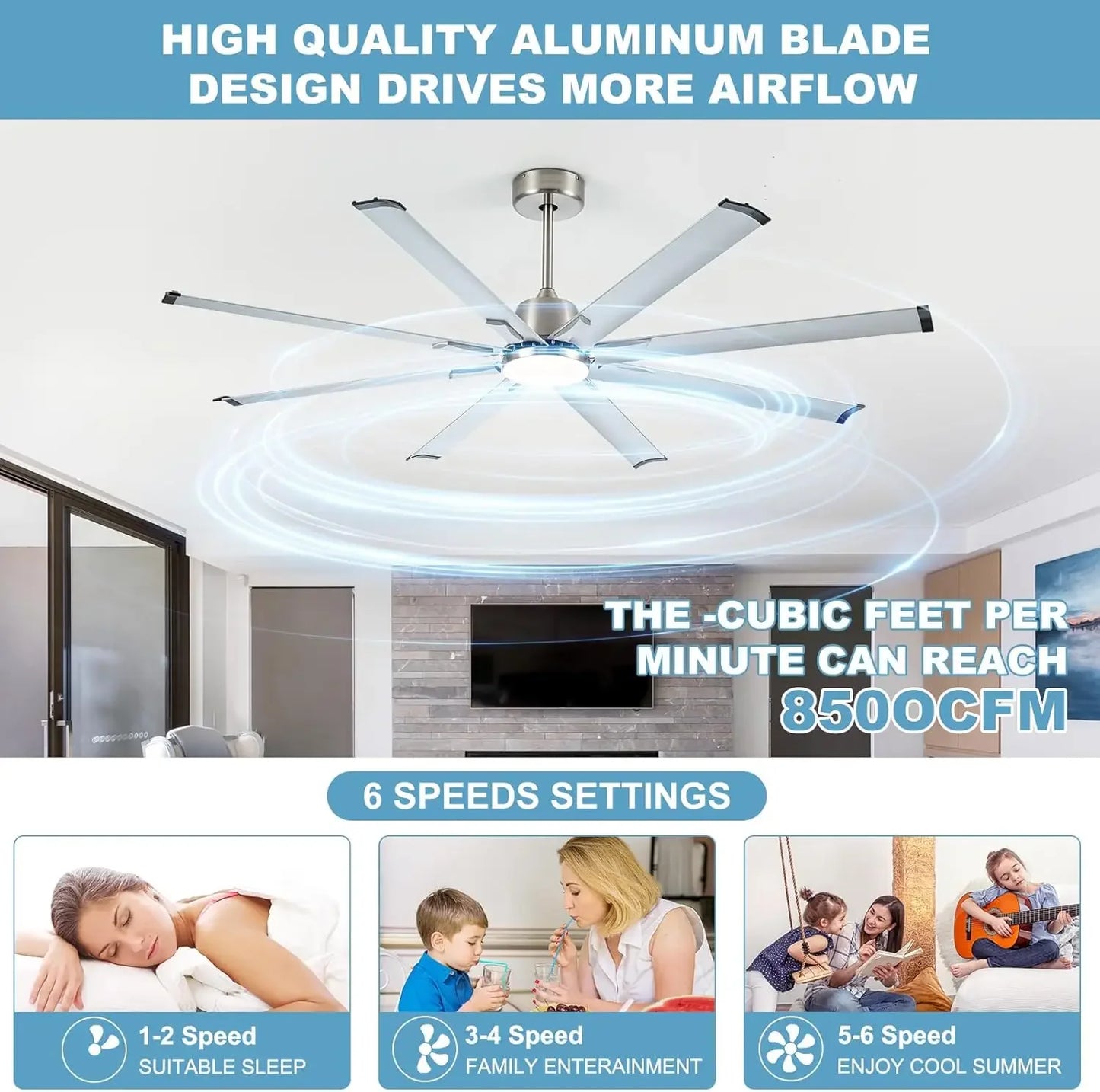 72" Masxlas Smart Industrial Ceiling Fan w/Light and Remote Control, 8 Aluminium Blades