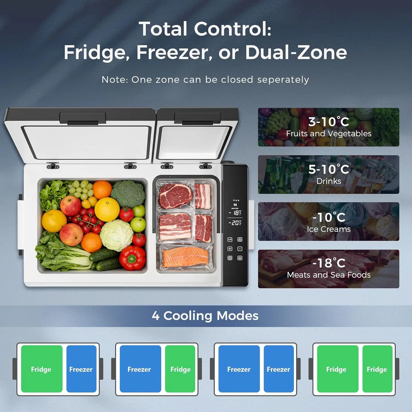 12 Volt Refrigerator 45QT(42L), Dual-Zone Car Fridge Freezer, -4°F to 68°F Electric Cooler w/APP