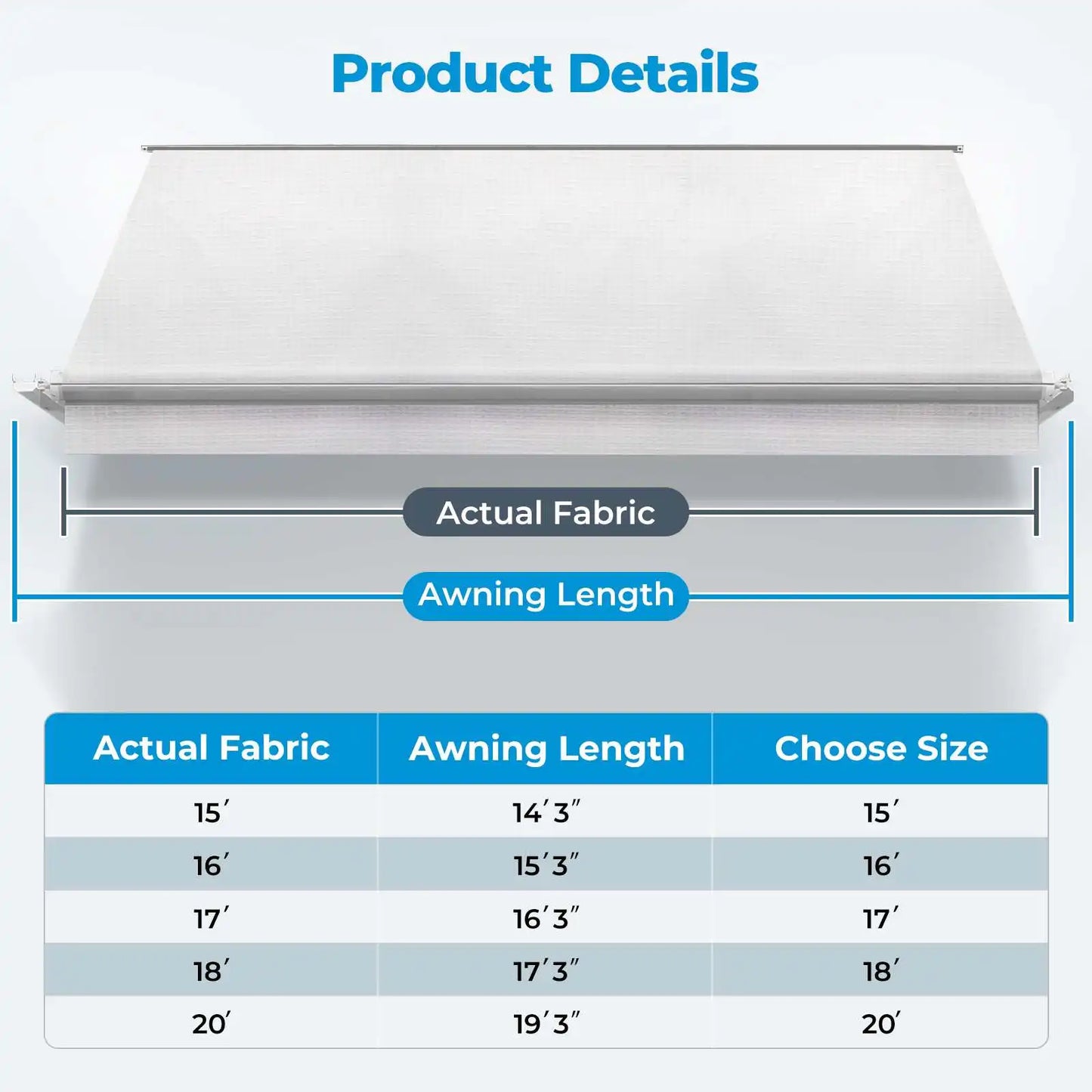 RV Awning Fabric Replacement Premium Weatherproof Vinyl Universal Outdoor Canopy /White