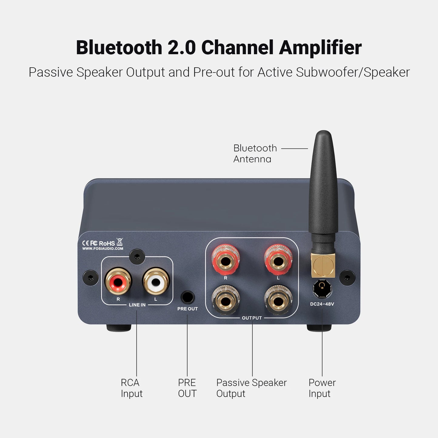 Fosi Audio BT20A Pro TPA3255 Bluetooth Sound Power Amplifier 300W x2 Mini HiFi Stereo Class D Amp