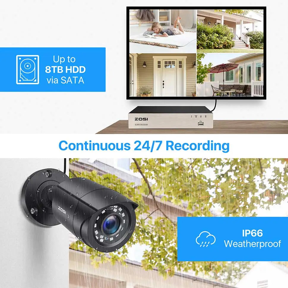 ZOSI 8CH Wired CCTV System 5MP Lite HD-TVI DVR 8 1080p 2MP Home Security Outdoor Night Vision Camera