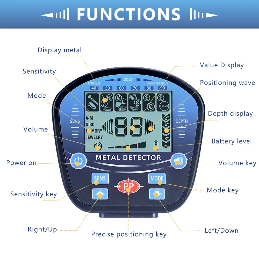 Professional high-sensitivity metal detector, underground treasure gold metal detector with LCD