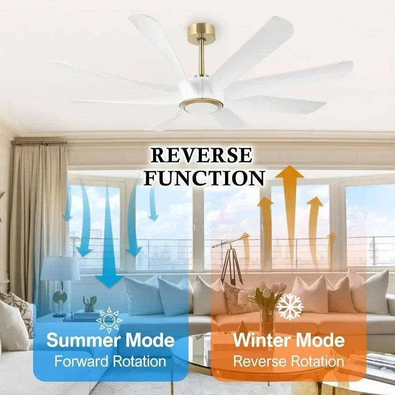 Ceiling Fan Remote Control High CFM Quiet DC Motor Large Modern Smart with Dimmable Light