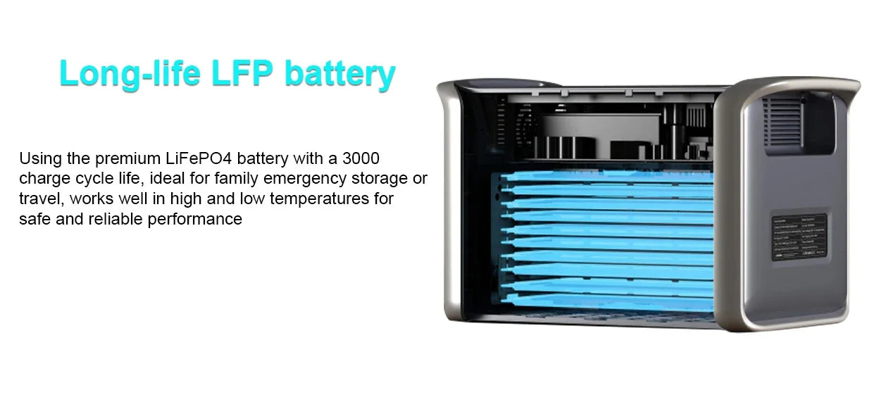 Camping Equipment Portable Power Station 2048WH Power Bank LiFePO4 Battery 2400W Emergency Power